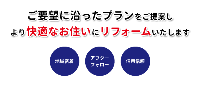 ご要望に沿ったプランをご提案し、より快適なお住いにリフォームいたします